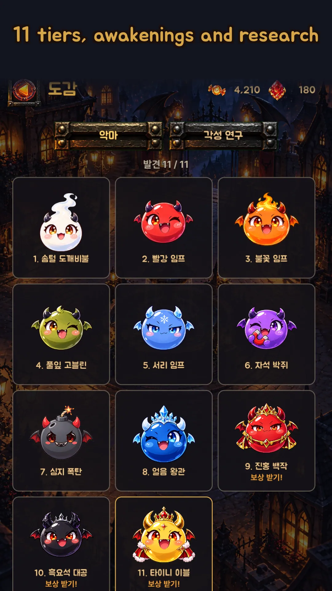 Devil codex listing every tier