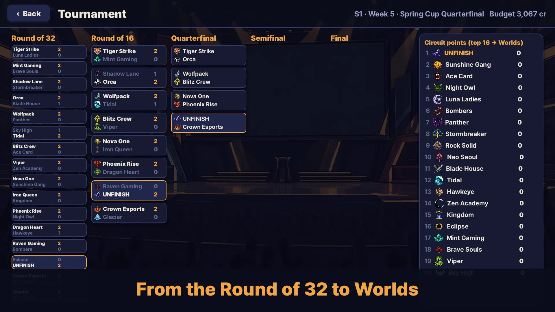 Tournament bracket from the Round of 32